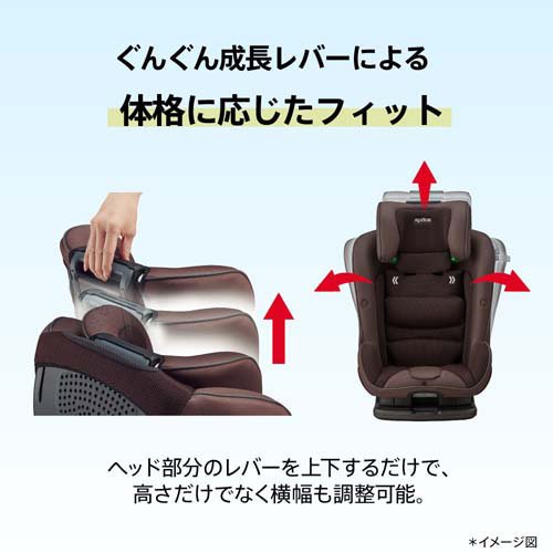 楽天市場】【1種類を選べる】フォームフィット ISOFIX セーフティー