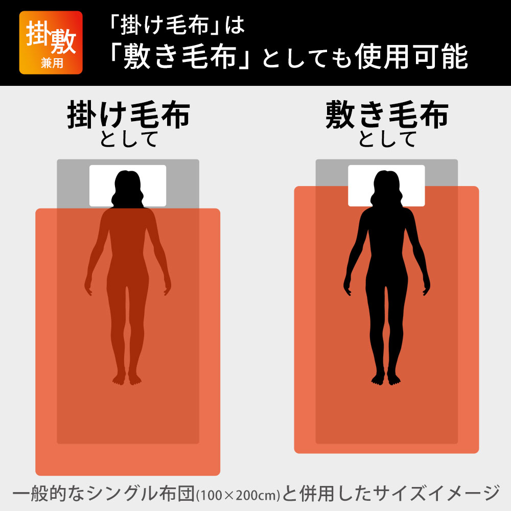 楽天市場】洗える 電気掛け毛布 HEAT CRACKER ADVANCE （ 電磁波