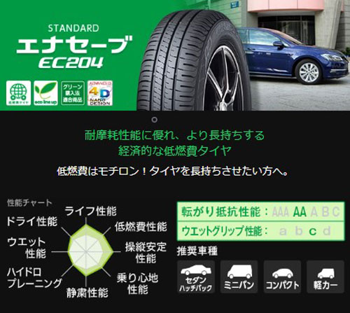 楽天市場】185/70R14 88S 4本セット ダンロップ エナセーブ EC204 夏