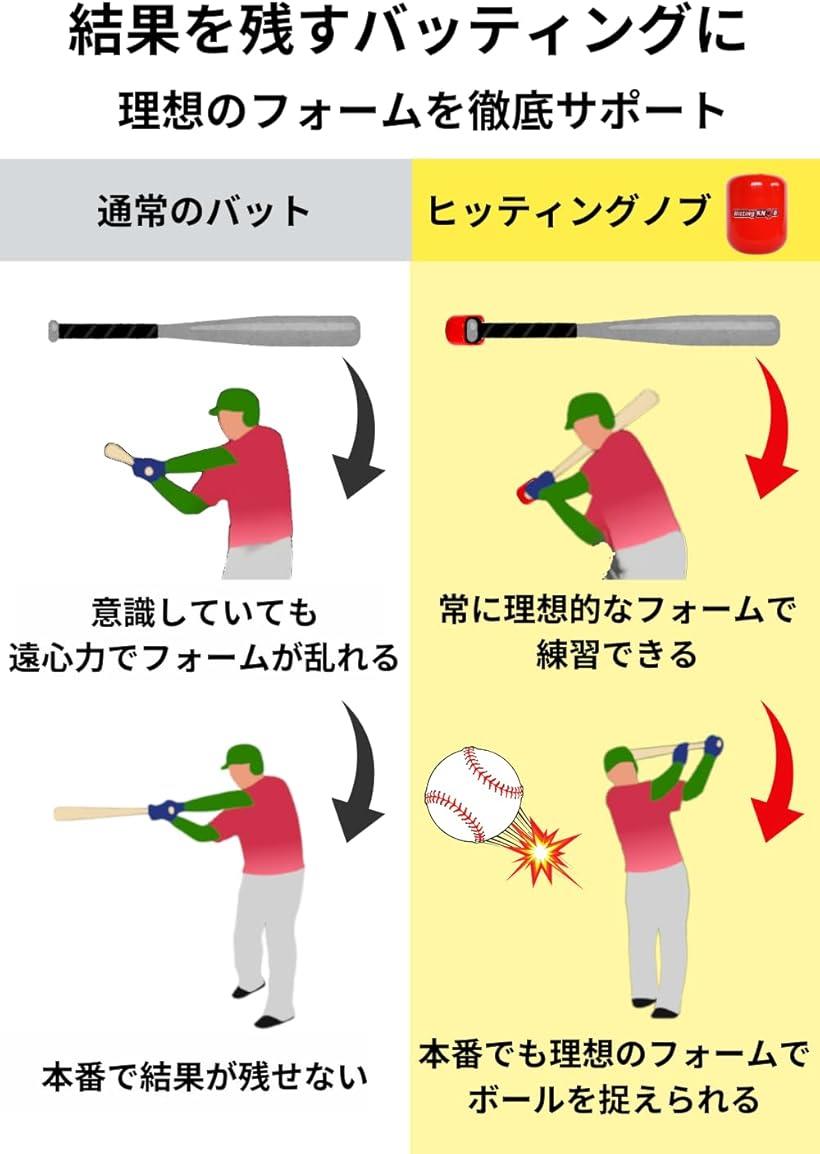 楽天市場】野球 バッティング 練習 トレーニング 用品 ソフトボール