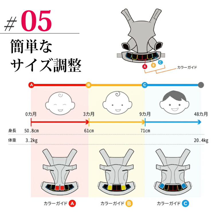楽天市場】エルゴ オムニ ブリーズ ポイント20倍 OMNI breeze 抱っこ紐