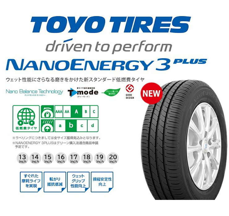 楽天市場】185/65R15 88S トーヨー ナノエナジー3+ TOYO TIRES Nano