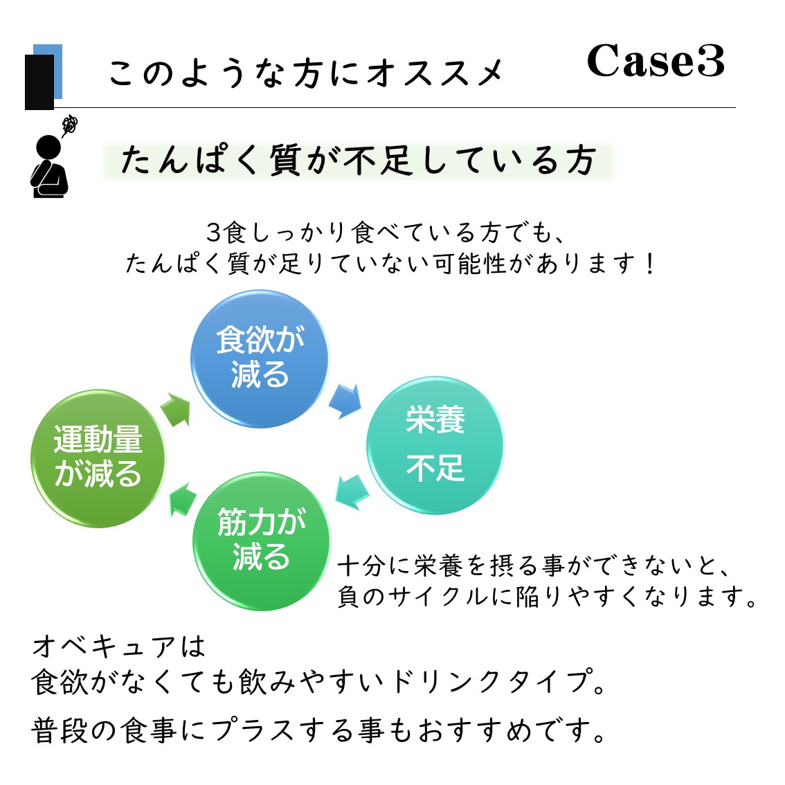 楽天市場】オベキュア ObeCure 5日分お試しセット 50g 5袋入り