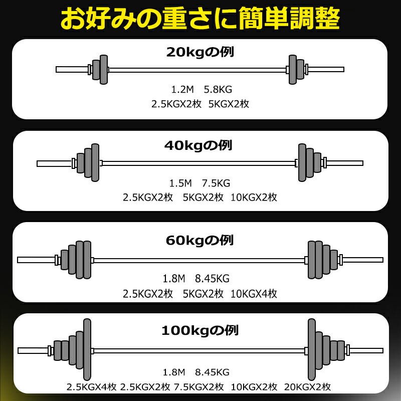 楽天市場】即納 20KG バーベルセット バーベルシャフト アイアン