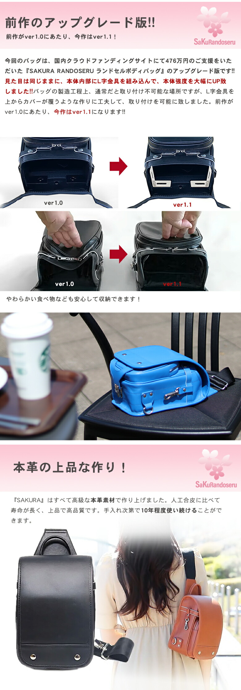 楽天市場】SaKuRandoseru サクランドセル ランドセル型 ボディバッグ