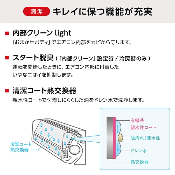 楽天市場】エアコン 18畳 三菱電機 MITSUBISHI MSZ-GV5624S-W ピュア