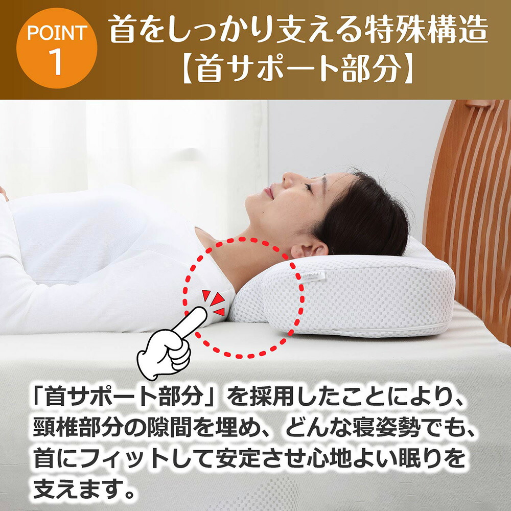 楽天市場】西川 枕 まくら ナチュラルフィット枕 カバーセット 高さ