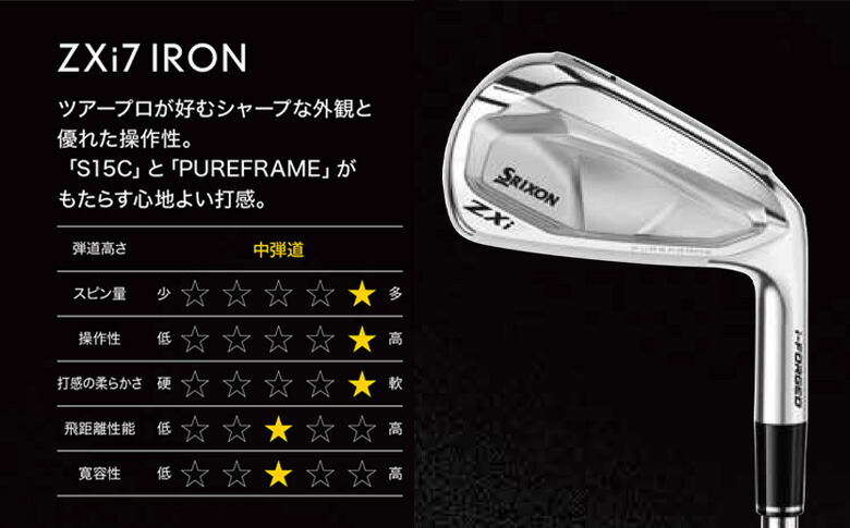 楽天市場】ダンロップ スリクソン ZXi7 アイアンセット 6本組(5-P