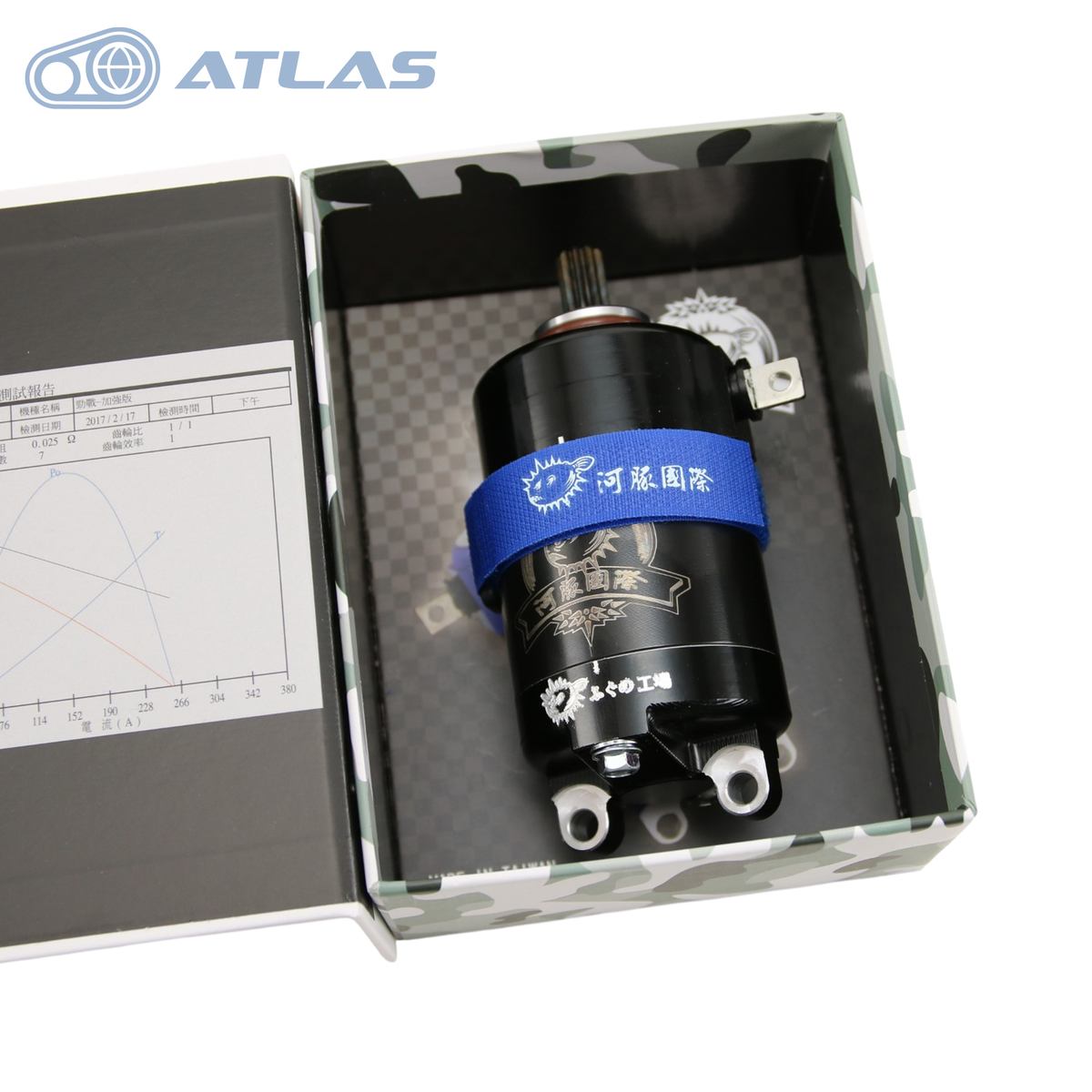 楽天市場】ふぐの工場 1〜5型シグナスX CYGNUS X マジェスティS