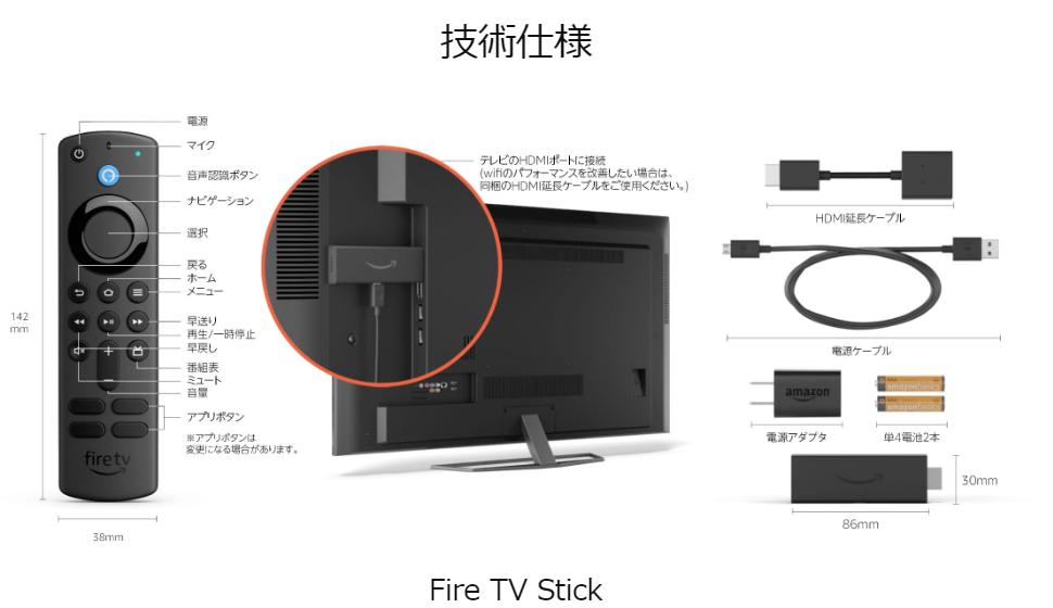 楽天市場】amazonファイヤースティック stick リモコン 第3世代