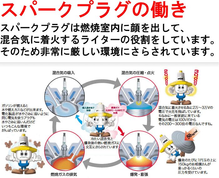 楽天市場】ダイハツ DAIHATSU ハイゼットアトレー HJET ATRAI S220V