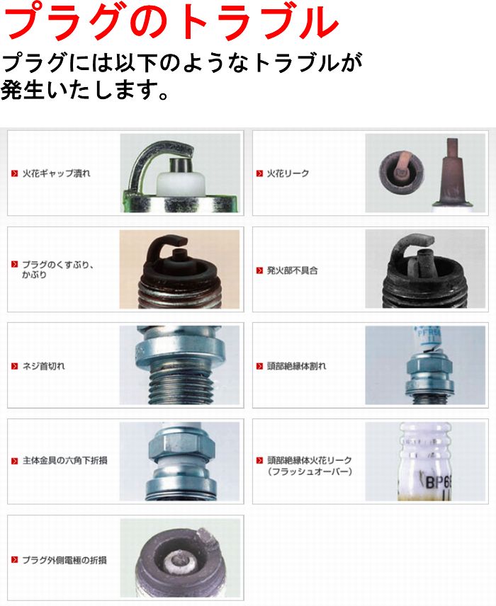 楽天市場】ダイハツ DAIHATSU オプティ OPTI L800S・810S EF-DET(DOHC