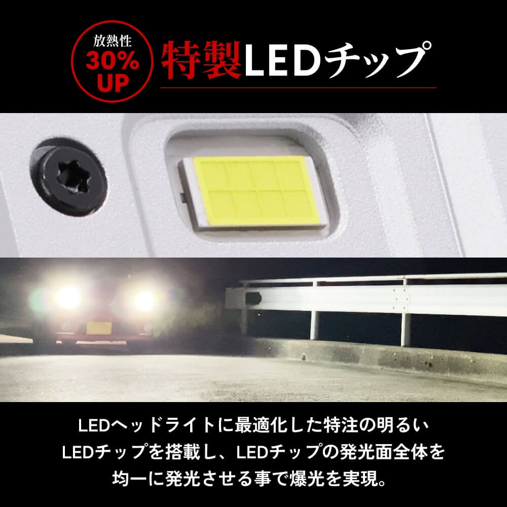 楽天市場】HID屋 LED ヘッドライト 38700cd(カンデラ) iシリーズ α