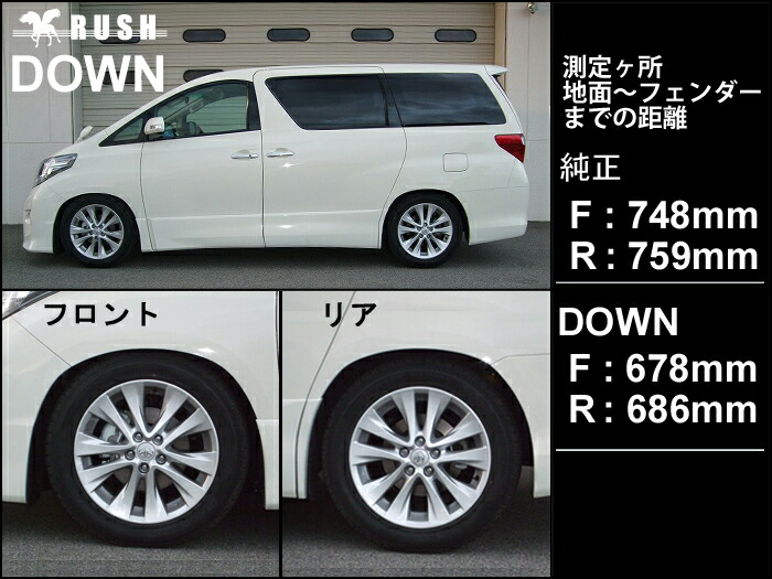 楽天市場】RUSH 車高調 アルファード ANH20W GGH20W 車高短 モデル