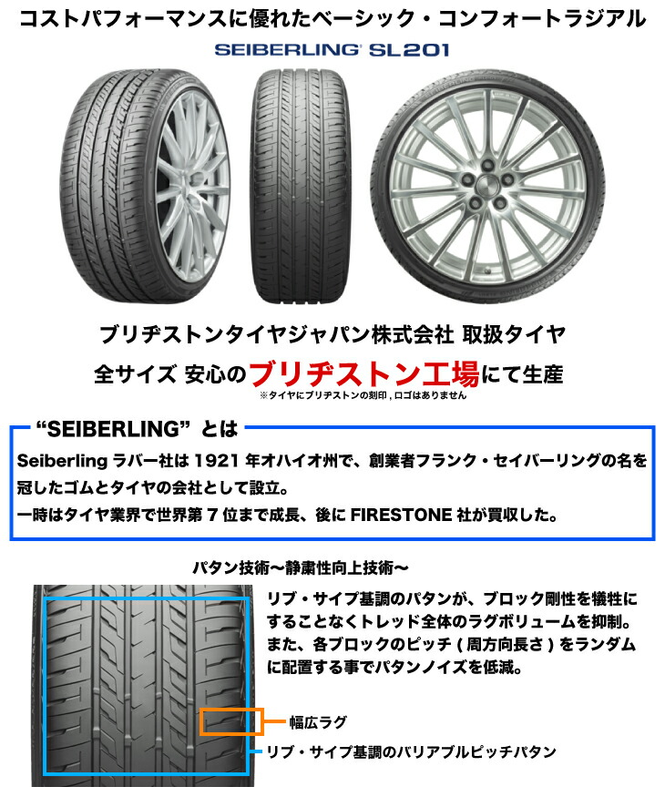 楽天市場】[送料無料] SEIBERLING SL201 205/55R16 91V セイバーリング