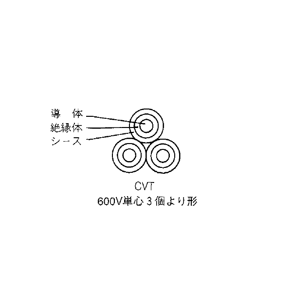 楽天市場】1mから切り売り フジクラ CVT 14sq 600V耐圧電線 架橋