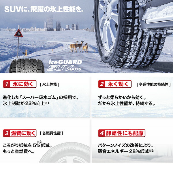 楽天市場】アイスガードSUV G075 195/80R15 [ジムニーシエラ JB74W
