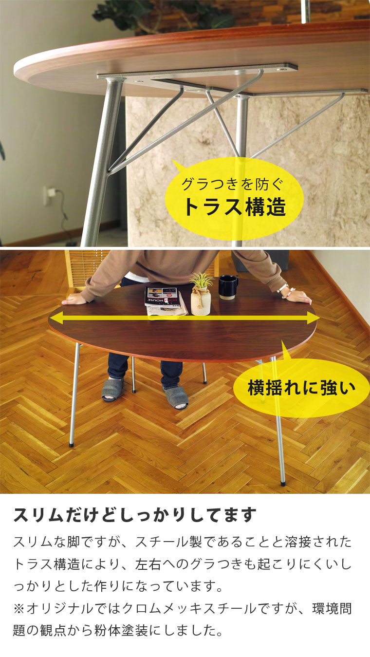 楽天市場】アルネ・ヤコブセン エッグテーブル リプロダクト