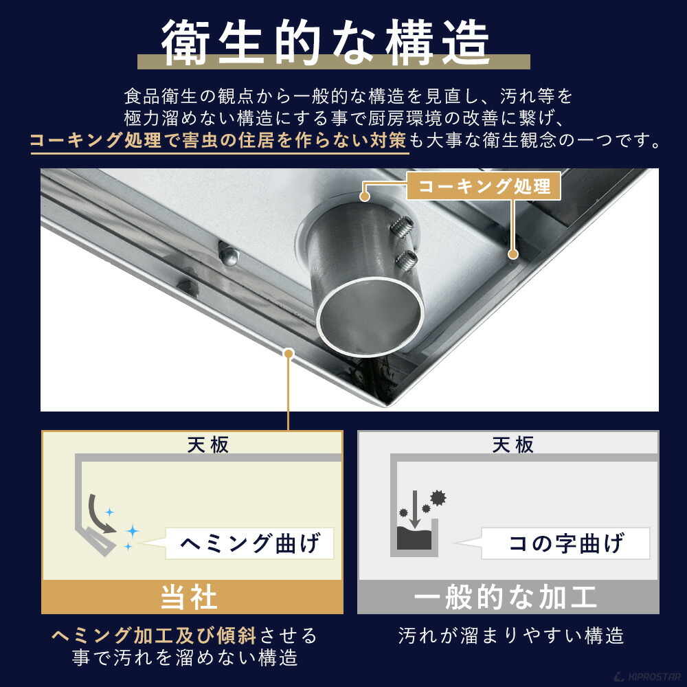 楽天市場】ステンレス コンロ台 業務用 調理台 600×600×650 板厚1.2mm