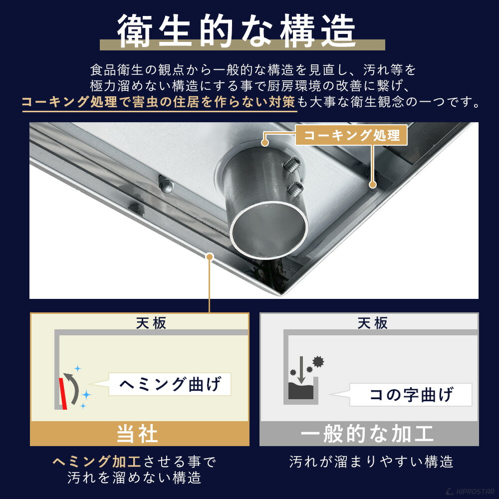 楽天市場】ステンレス作業台 業務用 調理台 300×600×800 板厚1.2mm