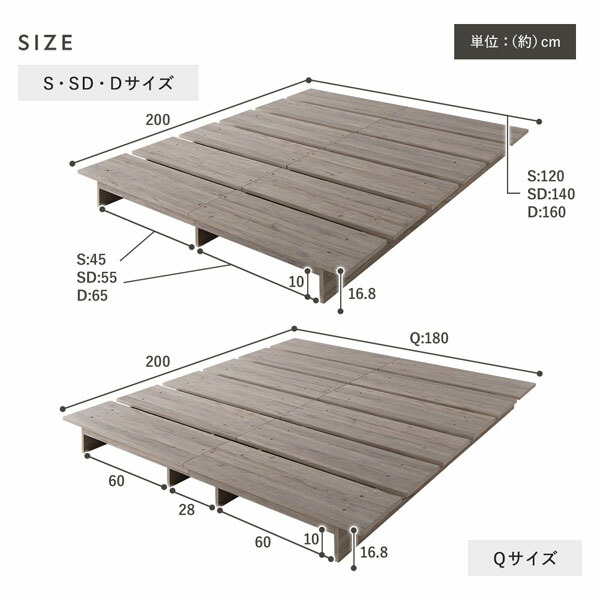 楽天市場】ローベッド ステージタイプ シングル 幅120cm ベッド