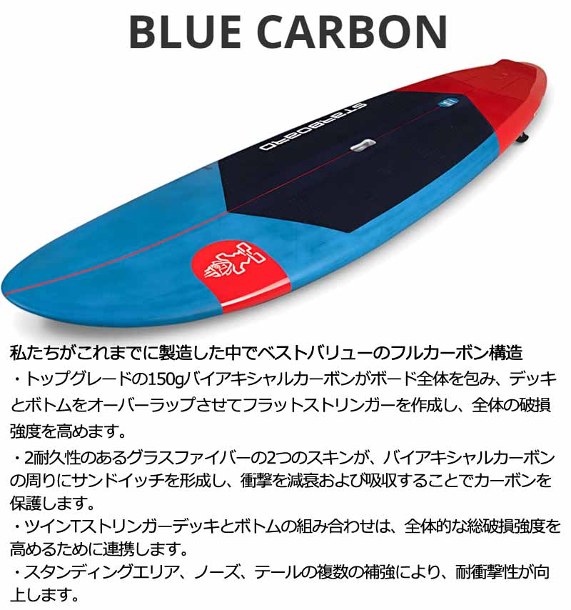 美品SUPボード2025年スターボード8'2” 2025 STARBOARD SUP 8'2