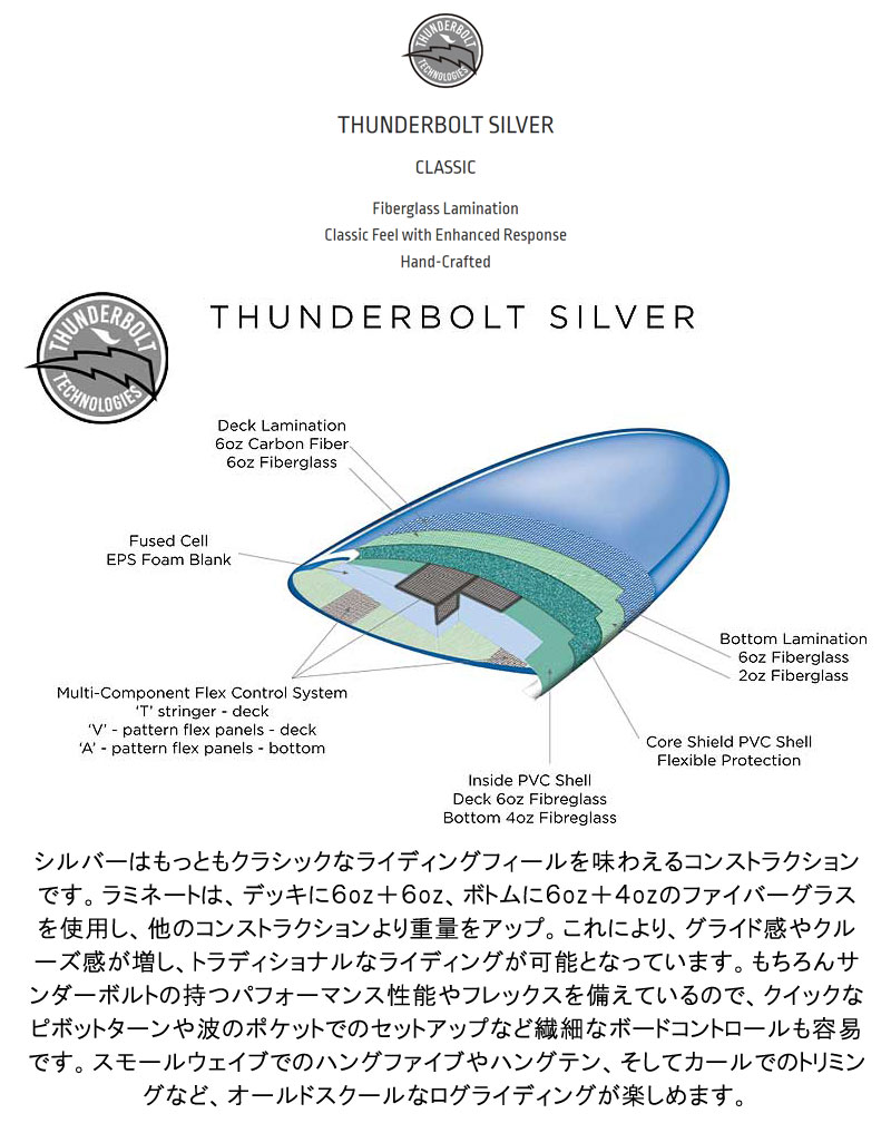楽天市場】予約商品 2026 THUNDERBOLT KAI SALLAS TSUNAMI 9'4〜9'6
