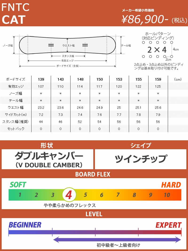 楽天市場】24-25 FNTC/エフエヌティーシー CAT メンズ レディース