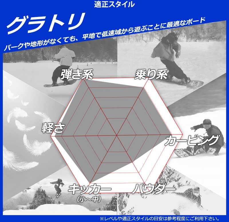 楽天市場】25-26 CROOJA/クロージャ BEETLE ビートル メンズ