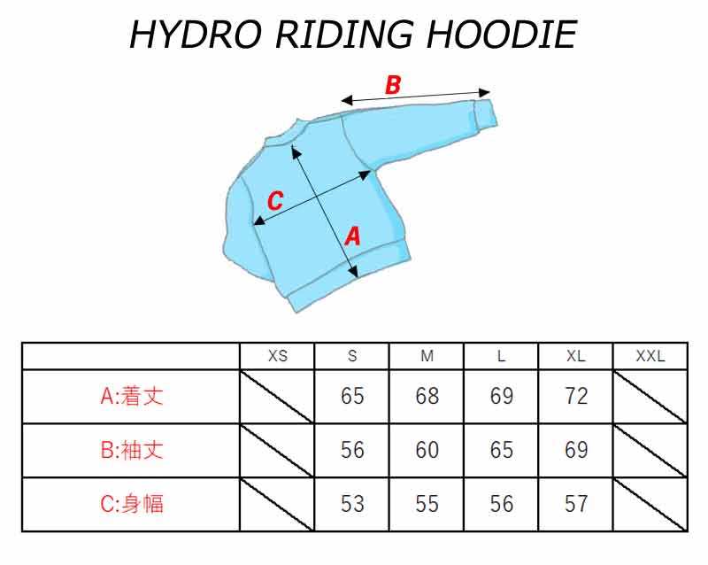 楽天市場】22-23 VOLCOM/ボルコム HYDRO RIDING hoodie メンズ