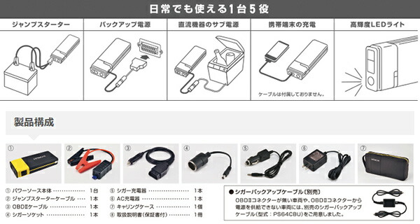 楽天市場】【取寄商品】日立ポータブルパワーソースPS-16000RPジャンプ
