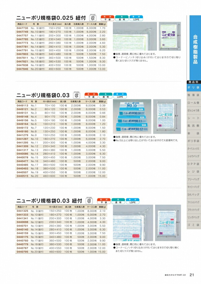 楽天市場】ニューポリ袋 0.03mm No.5 100枚 平袋 透明 LDPE 0449156