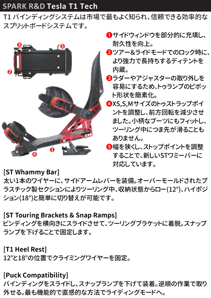 楽天市場】23-24 SPARK R＆D スパーク アールアンドディー