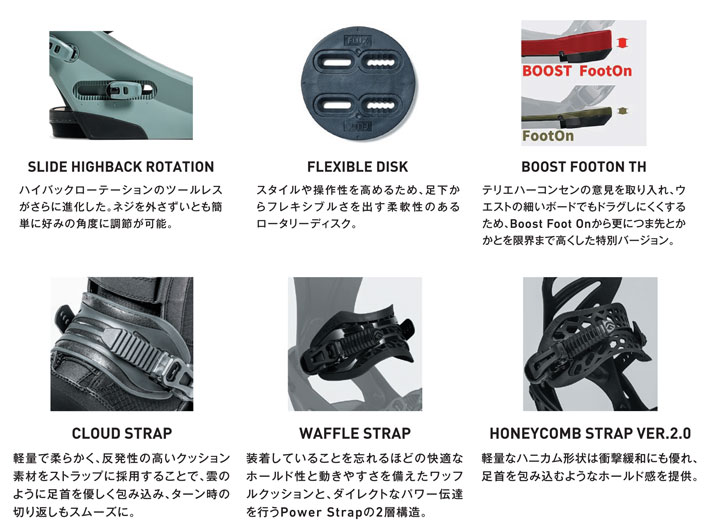 楽天市場】数量限定 25-26 FLUX ビンディング CV フラックス シーブイ