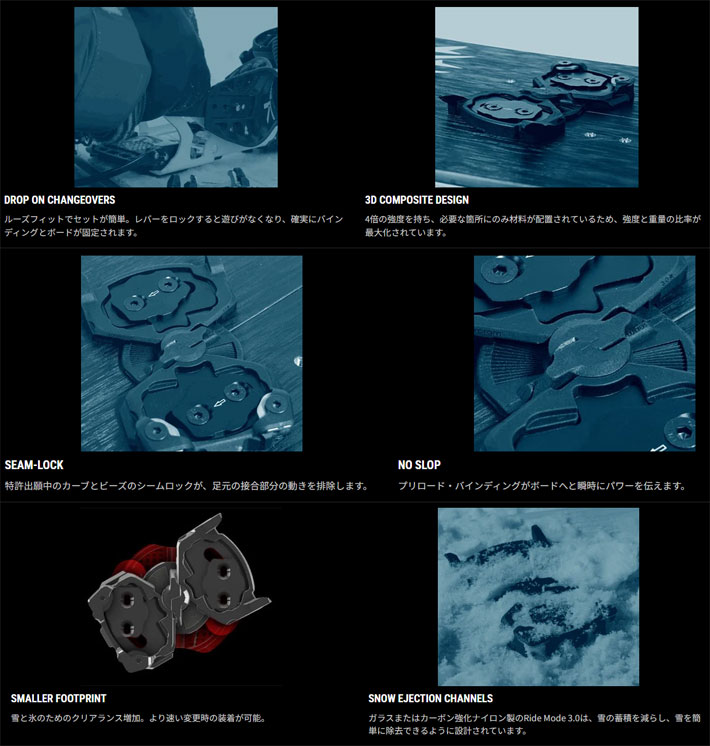 楽天市場】25-26 Karakoram ビンディング PRIME CONNECT SPLIT