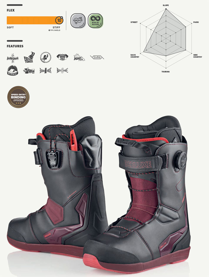 楽天市場】フォローズ別注！25-26 DEELUXE ブーツ EDGE PRO ディー