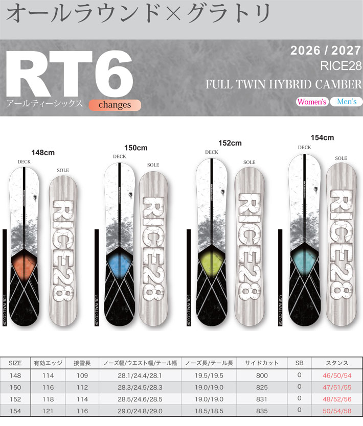 楽天市場】[予約商品] 26-27 ライス 28 スノーボード RT6 アールティー