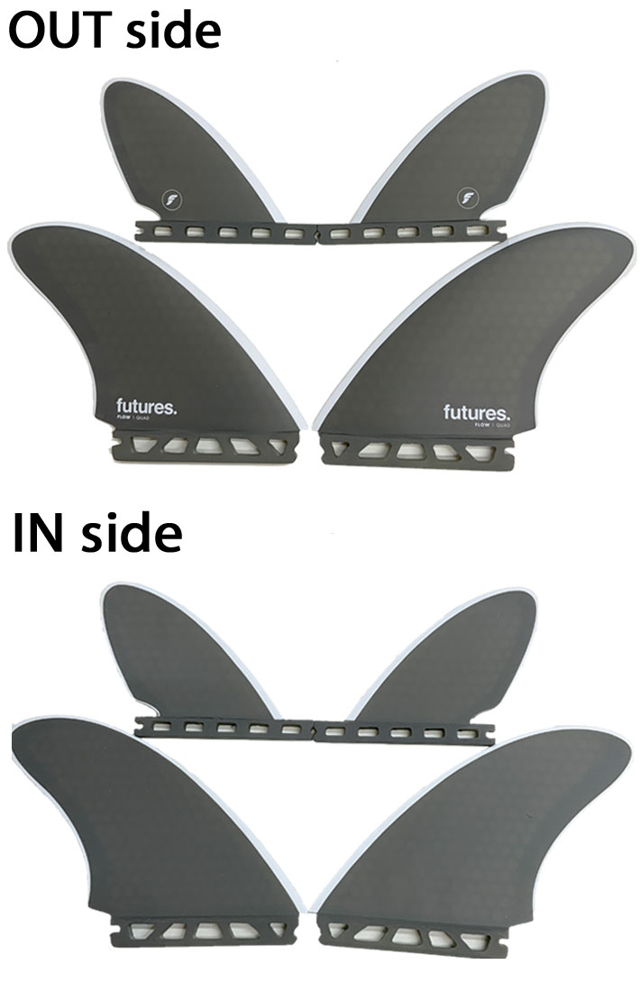 楽天市場】ショートボード用フィン futures. フューチャーフィン RTM