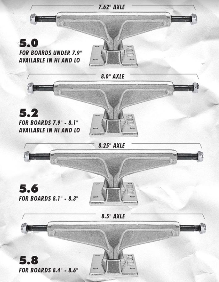 楽天市場】スケボー トラック ベンチャー VENTURE TRUCK V-LIGHT 5.2