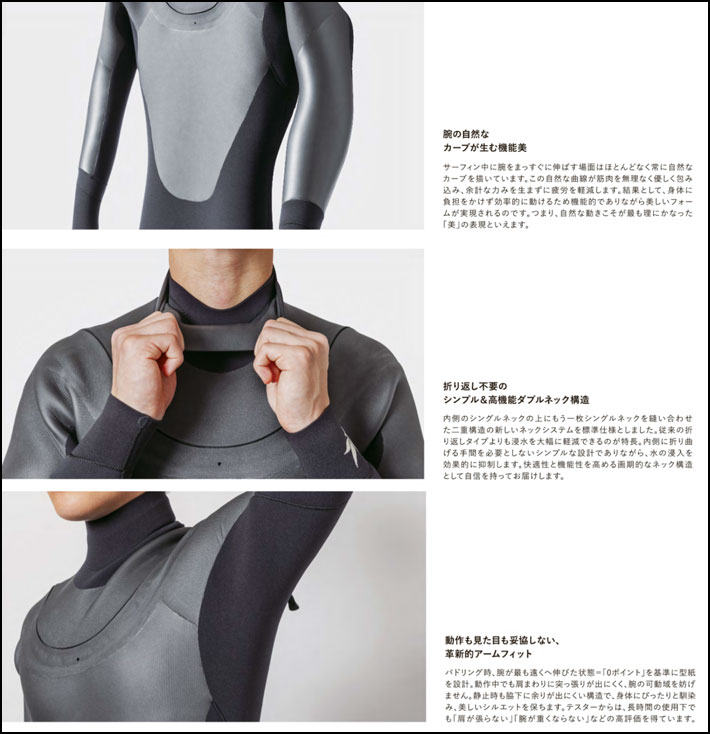 楽天市場】[カスタムオーダー] 2025 AXXE CLASSIC ウェットスーツ