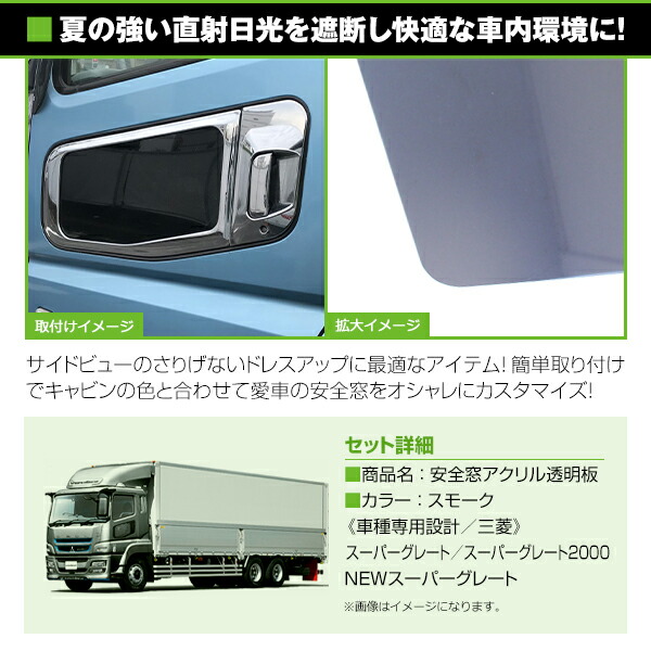 楽天市場】【送料無料】 三菱 NEW スーパーグレート 安全窓 グレー