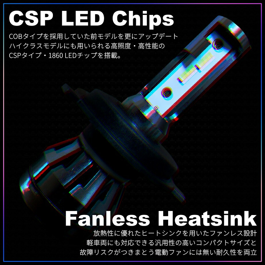 楽天市場】ホンダ アクティ バン HH5 HH6 LEDヘッドライト H4 Hi/Lo