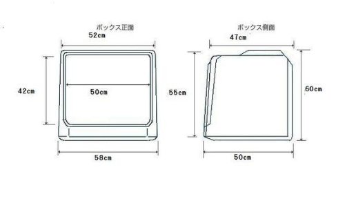 楽天市場】ジャイロキャノピー/UP/X/ギア デリバリー BOX 標準