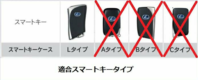 楽天市場】【レクサス純正】 スマートキーケース (F SPORT