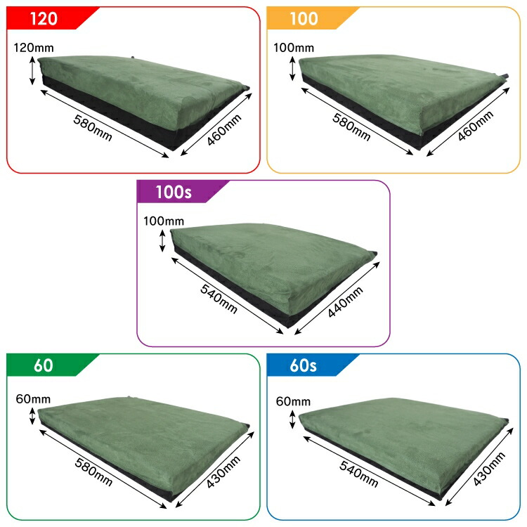楽天市場】【1個】ホンダ N-BOX JF1 JF2 前期 後期 パーツ 車中泊 地震