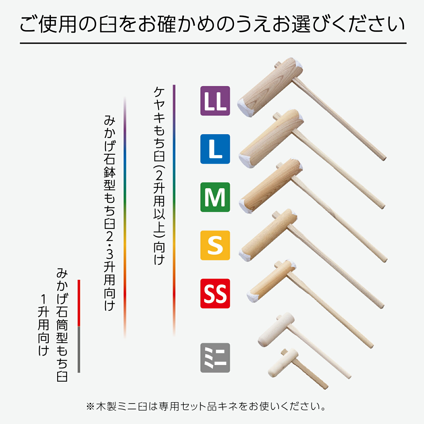 楽天市場】ケヤキ製 もちつき杵 M 中学生～大人向け 餅つき キネ きね