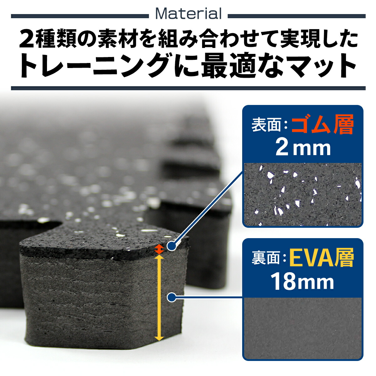 楽天市場】ホームジム フロアマット 厚さ2cm ジム 防音 ゴム マット