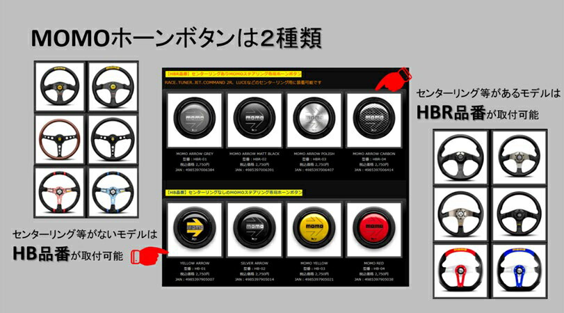 楽天市場】モモ ホーンボタン HB-01 MOMO YELLOW ARROW : カーパーツ