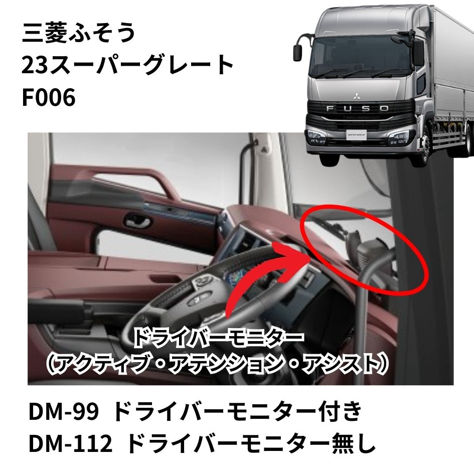 楽天市場】金華山ダッシュボードマット チンチラ 三菱 17スーパー