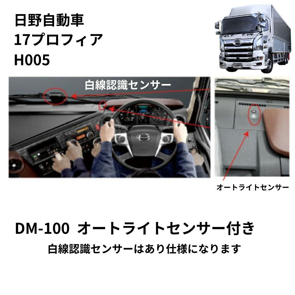 楽天市場】金華山ダッシュボードマット ローレルモケット 17プロフィア